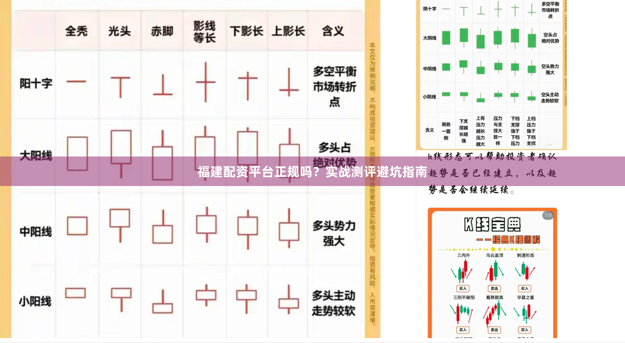 福建配资平台正规吗？实战测评避坑指南